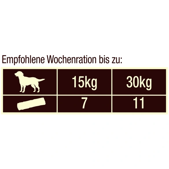 Hundesnack »Sticks«, 120 g, Büffel