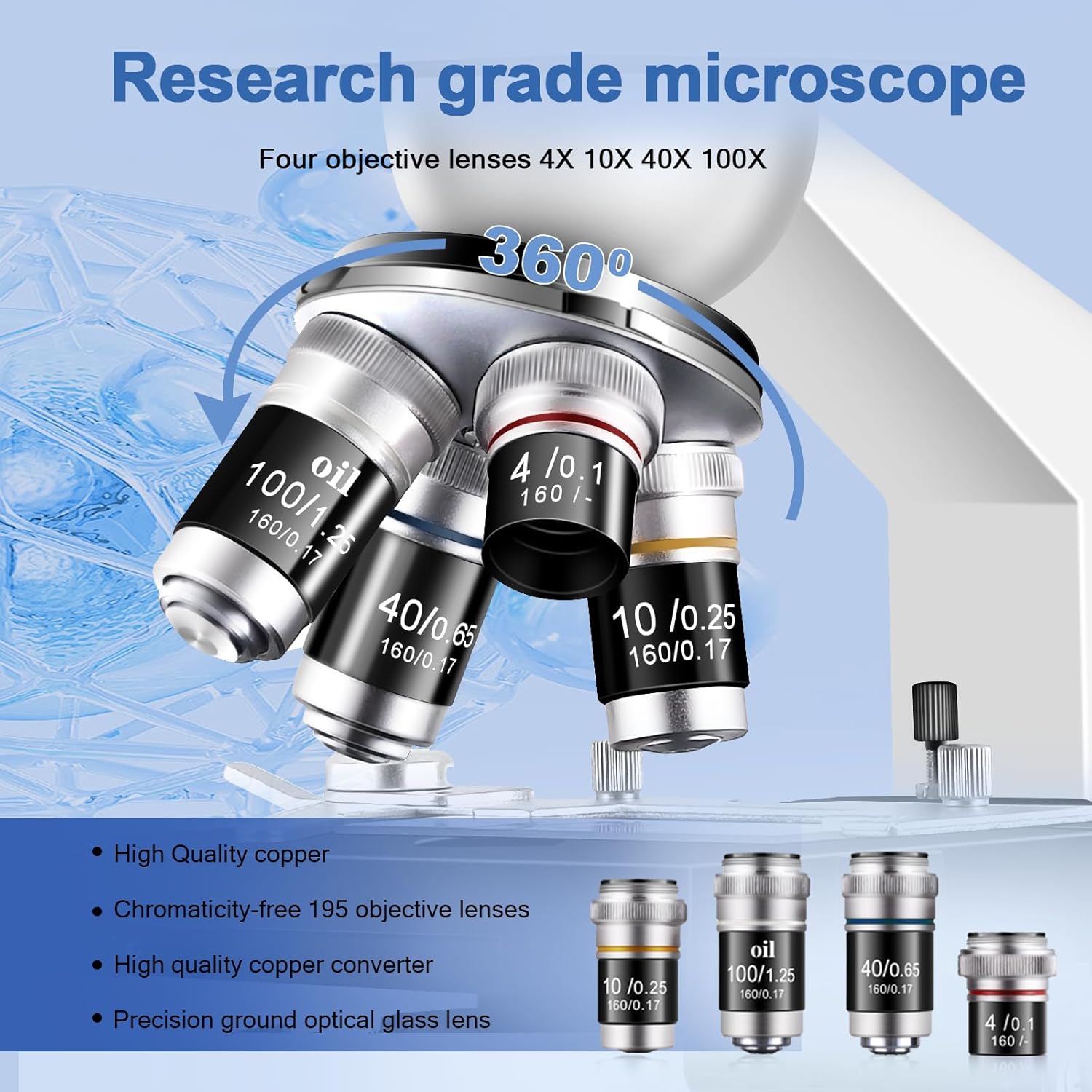 Trinocular Microscope 40X-5000X Magnification Laboratory Grade with Dual Mechanical Stage and HD USB Camera Microscopes for Adults（Adult Trinocular Microscope with Electronic Eyepiece）