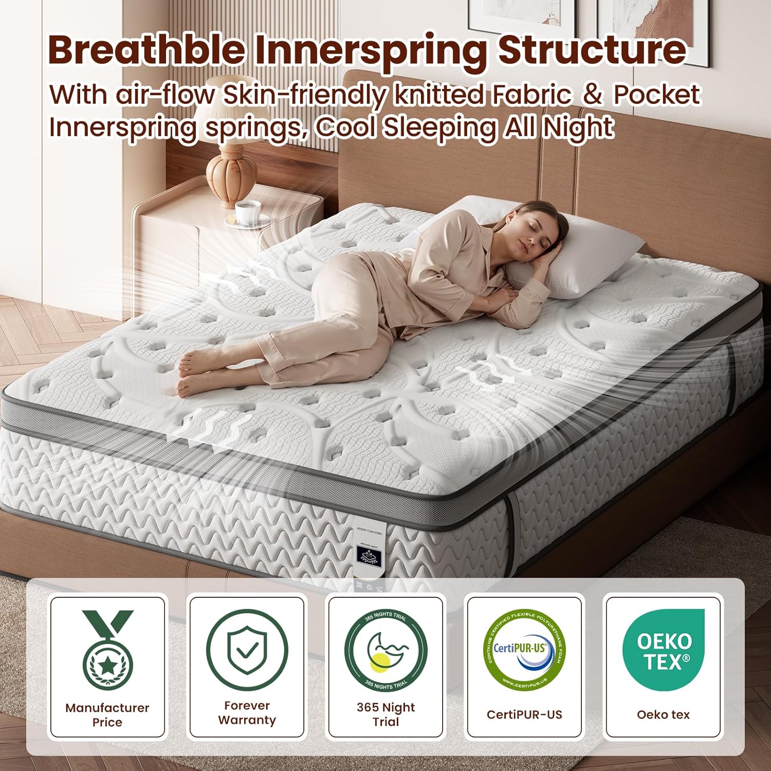 King Mattress, 14 Inch 5-Zone Deep Sleep Firm Mattress with Extra Lumbar & Shoulder Support, Hotel Collection Hybrid Mattresses, Fiberglass Free & No Odor - 365 Nights Trial