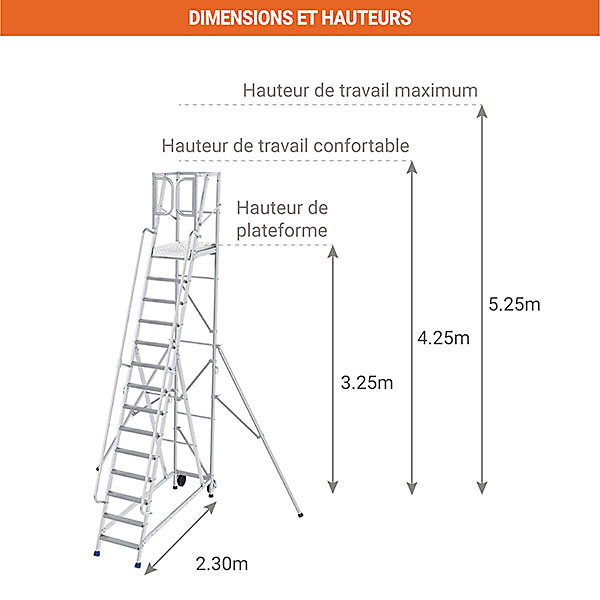 Escabeau 13 marches- Hauteur max. de travail 5.25m - ER13R