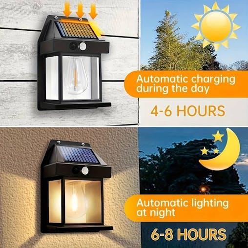 NNETM Solar Motion Sensor LED Lights, Wireless Outdoor Security