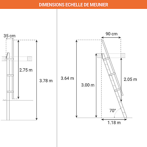 Escalier de meunier: 55cm de large - Hauteur à franchir 3m - Couleur : Vert Pastel (RAL 6019) - MSP/R6019
