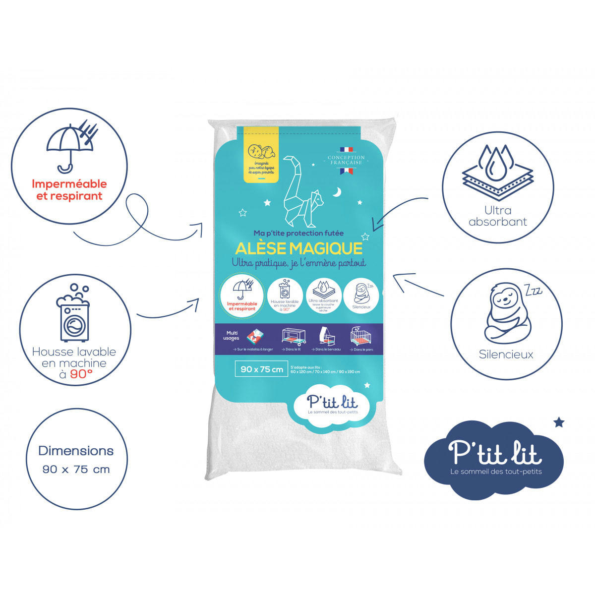 - Alèse bébé imperméable tout type de couchage lavable à 90°C