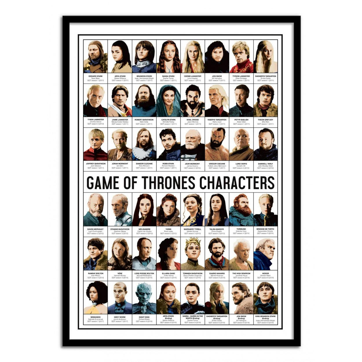 OLIVIER BOURDEREAU - GAME OF THRONES CHARACTERS - Affiche d'art 30 x 40 cm