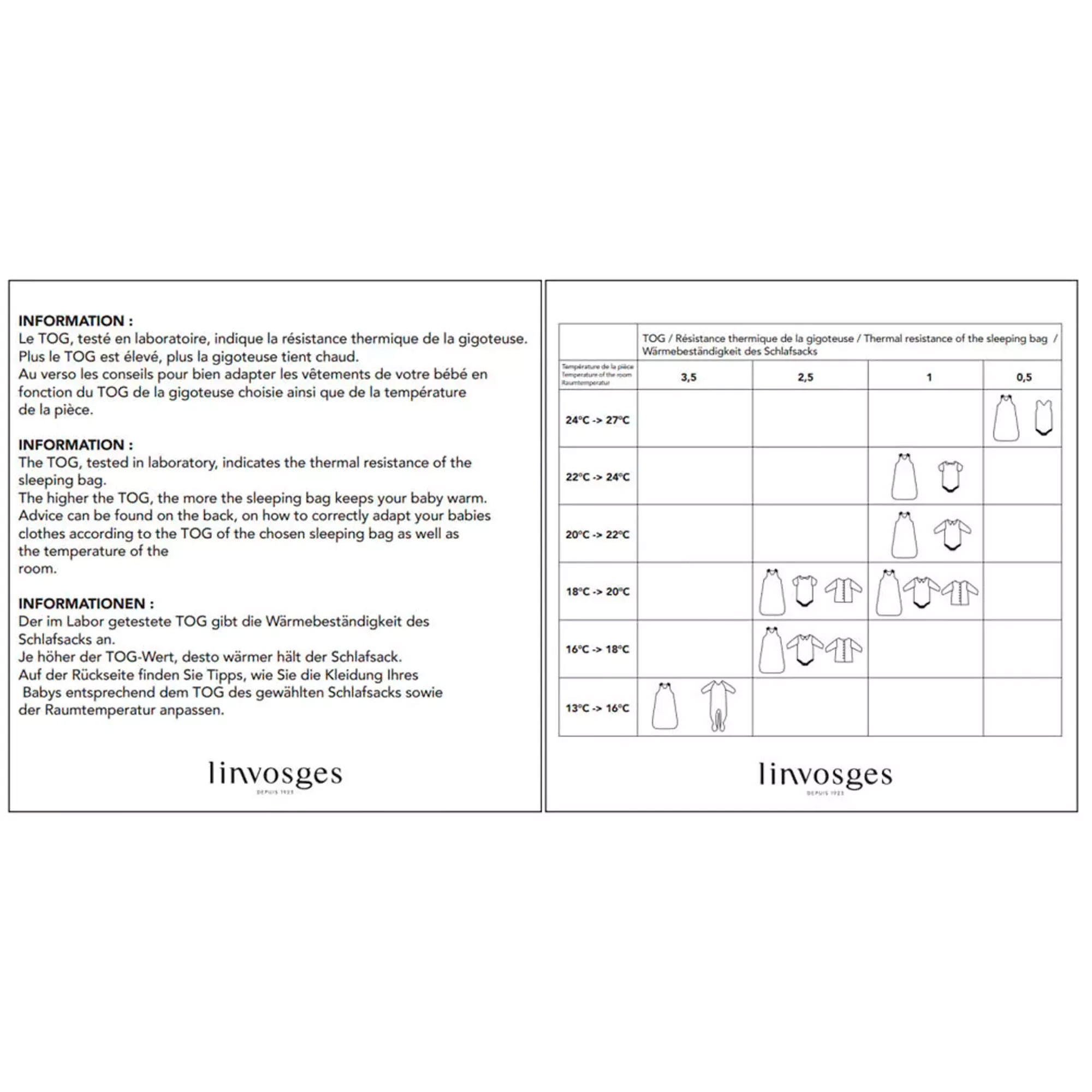 GigoteusePetit Pan bébé