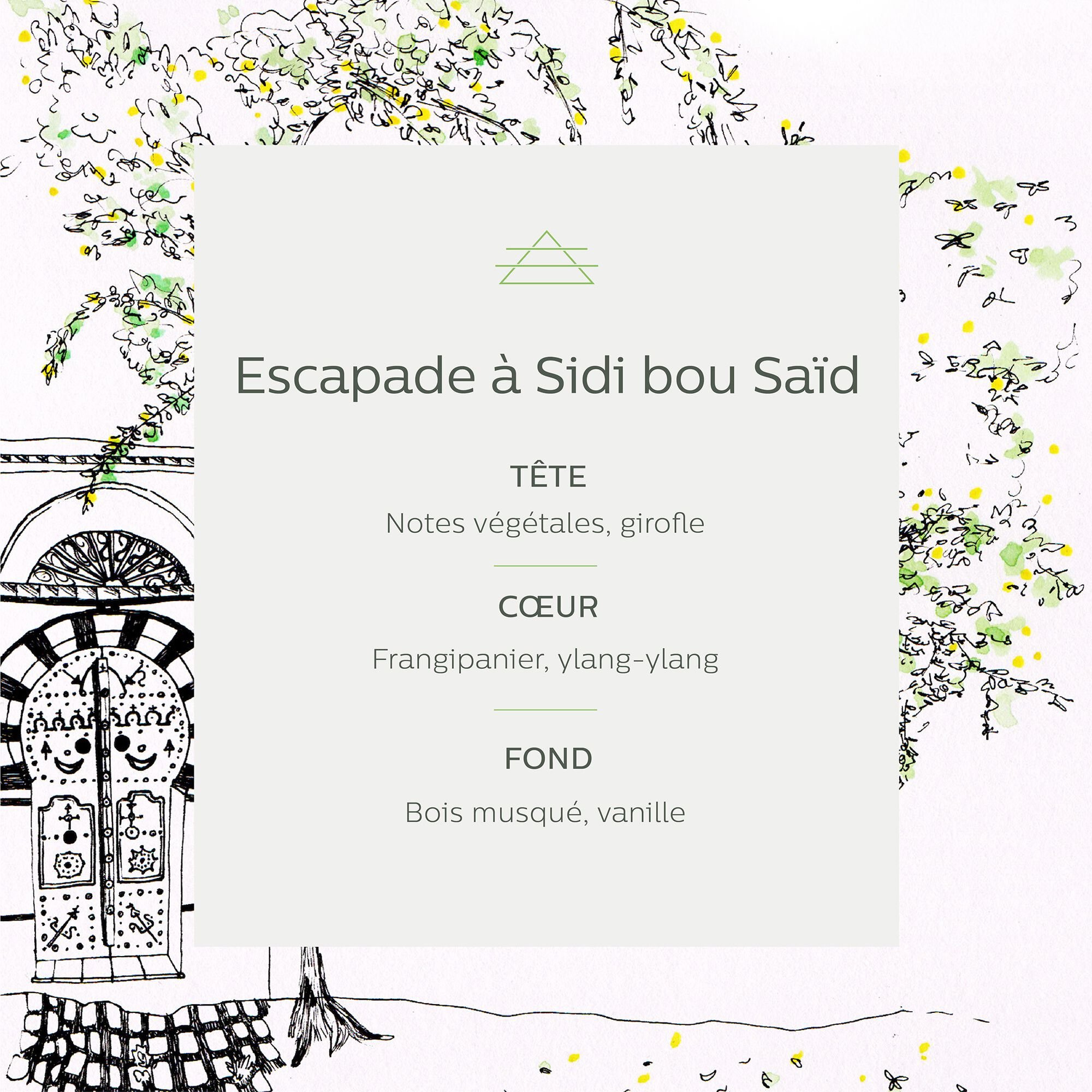 ESCAPADES - Recharge pour diffuseur senteur balade à Sidi Bou Saïd 250ml