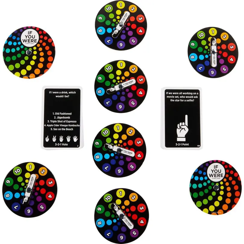 Party-Spiel Set bestehend aus verschiedenen Artikeln If You Were
