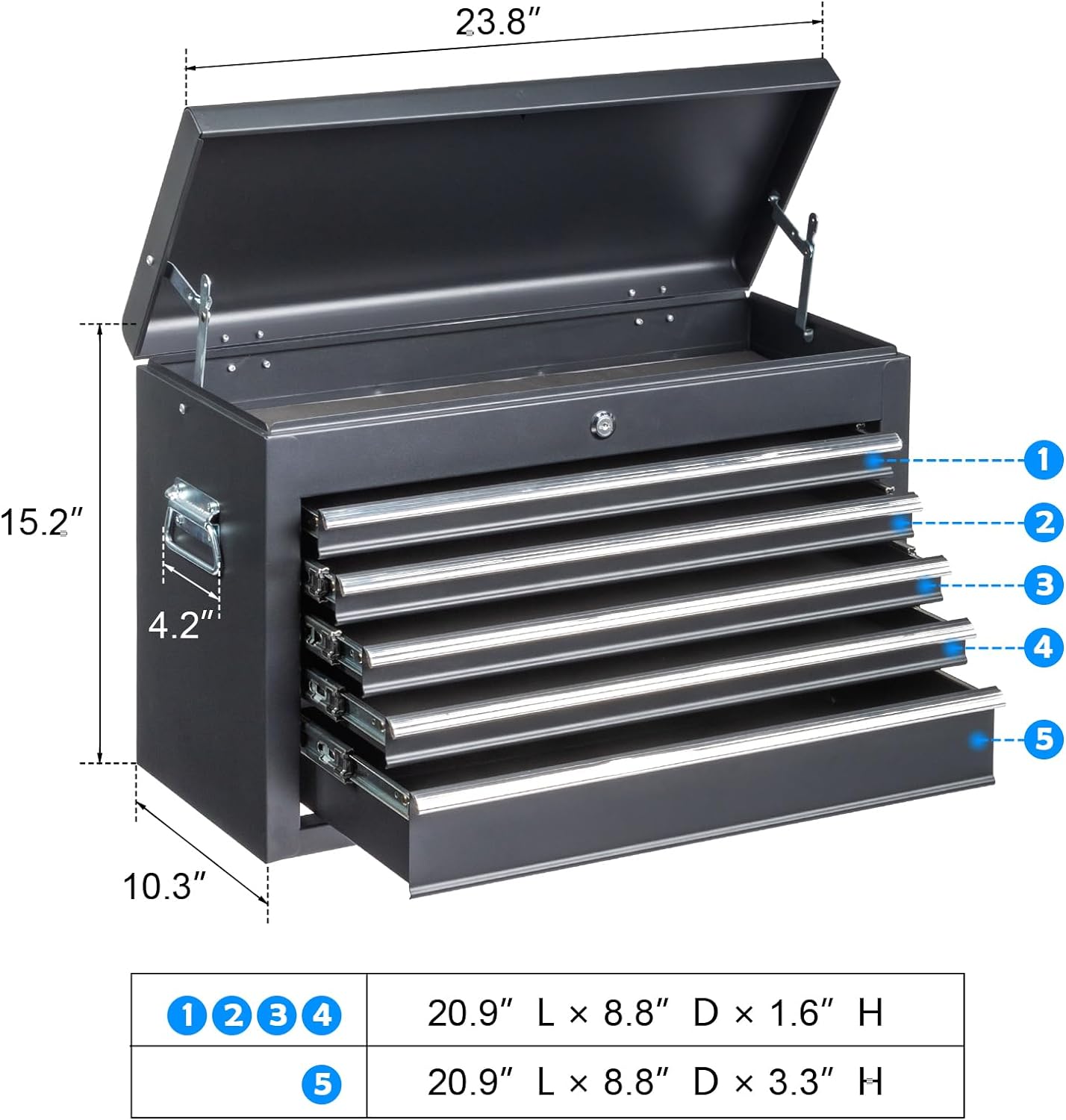 Metal Tool Box, 5-Layer Drawers & Top Storage Tray Tool Box with Lock Safety and Handle, 24 Portable Tool Chest Cabinet for Garage, Warehouse, Home, Black