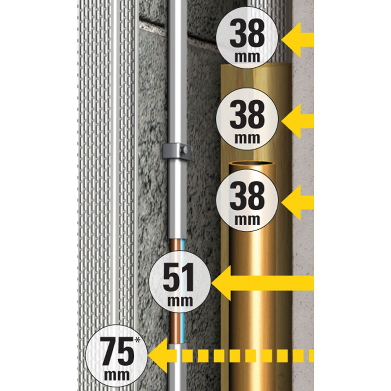 Détecteur matériaux S300 FatMax STANLEY