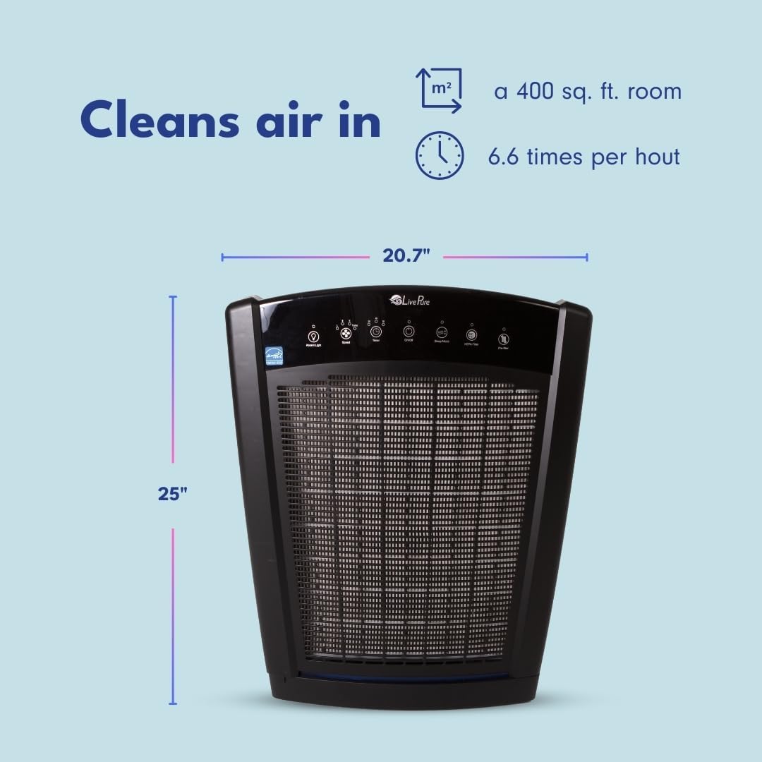 LivePure Bali Series Multi-Room Whole House Large Console Air Purifier, True HEPA Filter Captures Allergens, Smoke, Mold, Pollen, Dust Mites, Pearl White