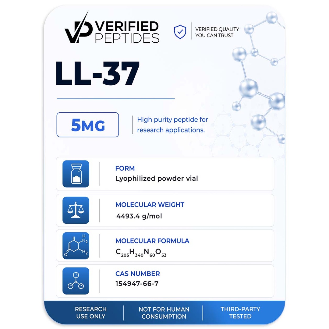 verified peptides ll 37