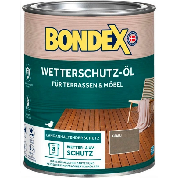 Wetterschutz, Grau 0,75 Liter