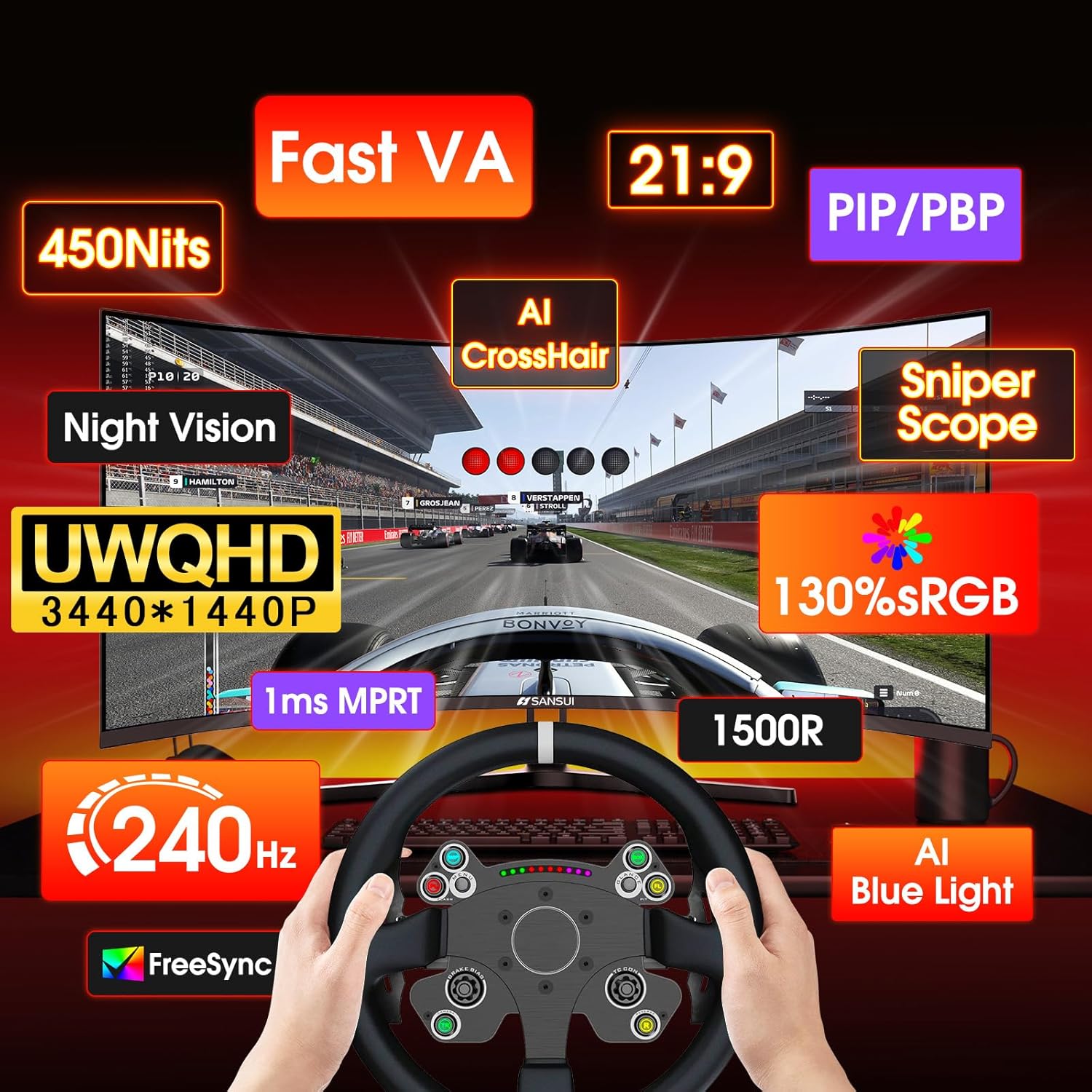 SANSUI 34 Inch 240Hz Ultrawide Curved Gaming Monitor UWQHD 3440×1440  21:9 2K Curved Monitor 1500R HDR400 Fast VA  PIP/PBP AI Crosshair AIPQ(Visual Enhance) MPRT 1ms HDMI2.1*2 DP1.4*2(DP Cable Incl.)