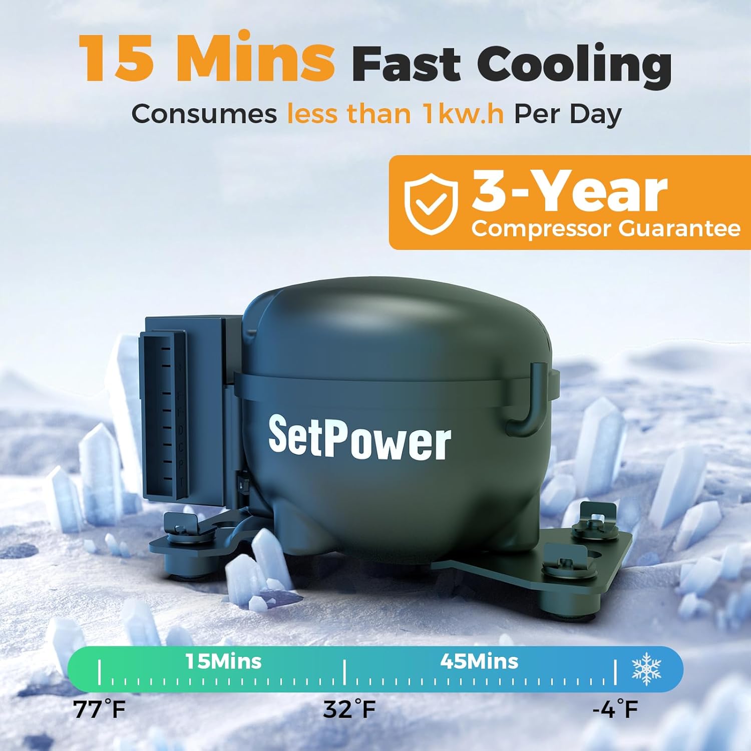 Setpower FC15 Portable 12v Refrigerator, -4℉-68℉ Fast Cooling Car Refrigerator, 15L/15.8Qt Car Fridge Portable Freezer with 12/24V DC & 110/240V AC, Electric Cooler (Green, 15L With AC Adapter)
