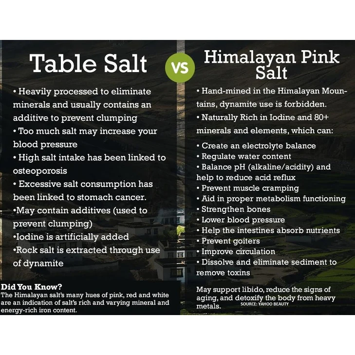Black Tai Salt Co (Food Grade) Kosher Himalayan Crystal Salt - Coarse - 20 Lbs (peppercorn size)