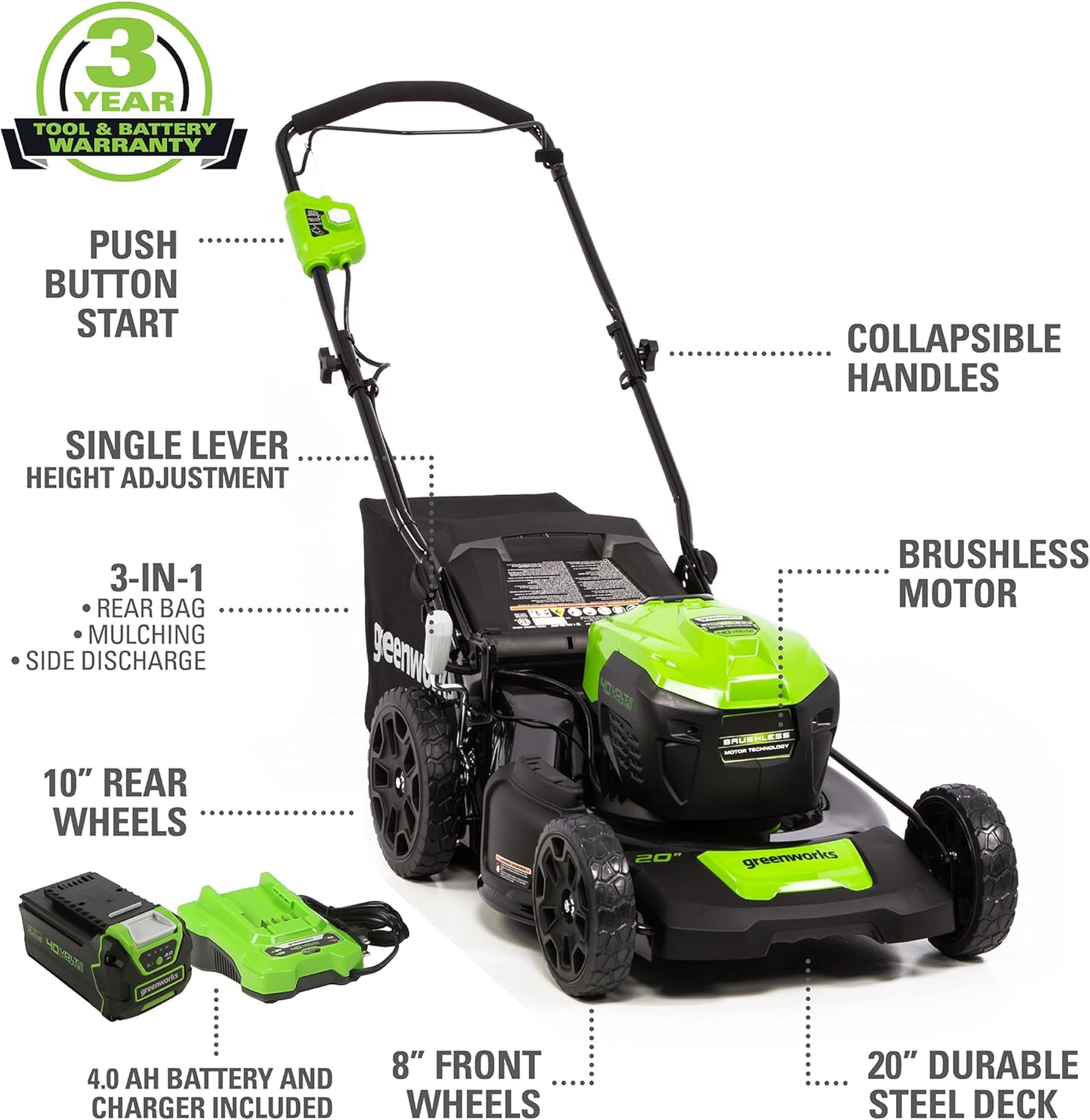 Greenworks 40V 20 Cordless Push Lawn Mower Bundle with Axial Leaf Blower(500 CFM / 120 MPH)  12 String Trimmer  5Ah + 2Ah Batteries & Chargers