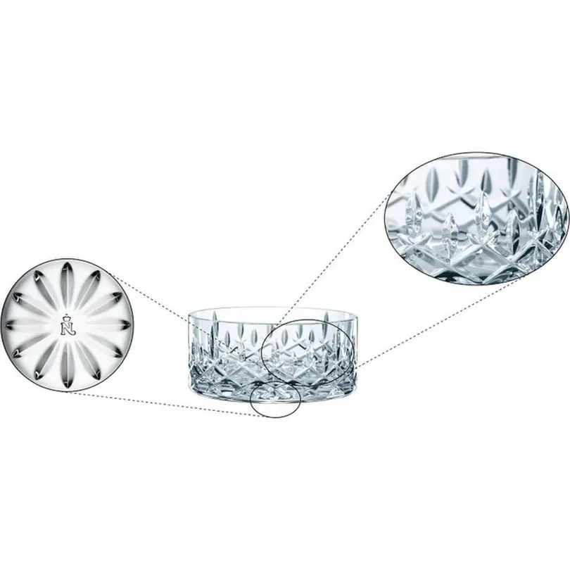 Schale 2er-Set Noblesse