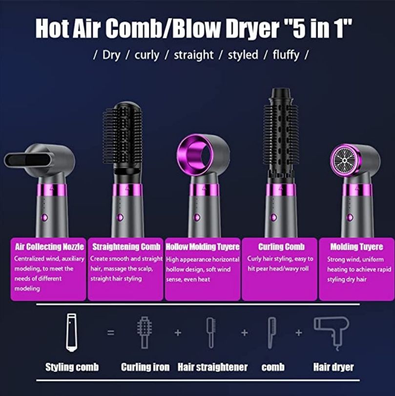 Leaper 5-in-1 Multifunctional Hair Dryer