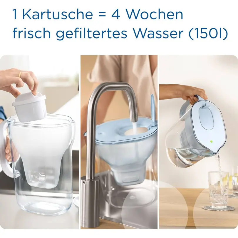 Filterkanne Style eco