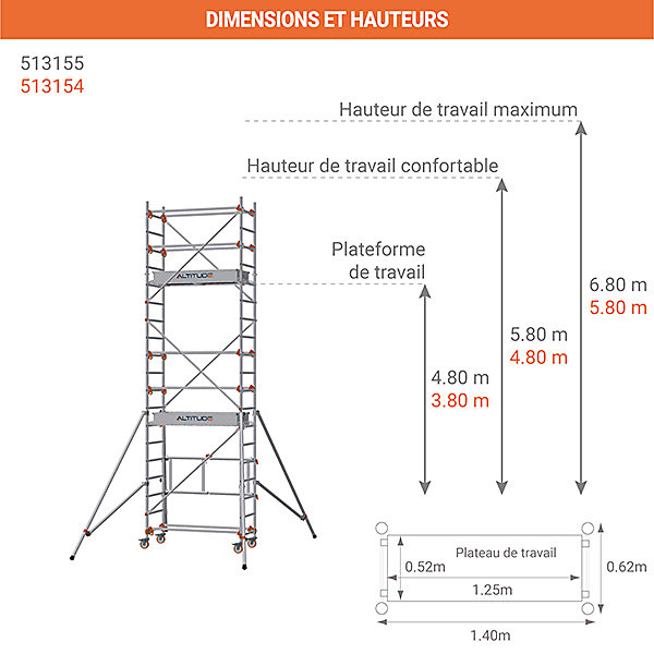 Echafaudage roulant et pliant - Hauteur de travail maximale 6.80m - 613155