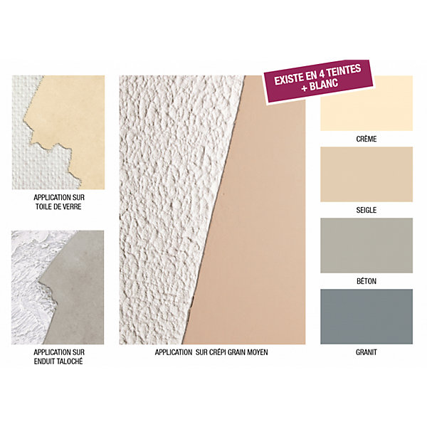 Enduit décoratif, rénovation rapide, 2 en 1, lisse et décore sur plâtre, peintures, crépis, fibres, toile de verre-10 x 15 Kg-Seig