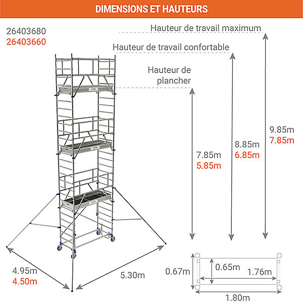 Echafaudage roulant 3 plateaux - Hauteur de travail max 7.85m - 26403660