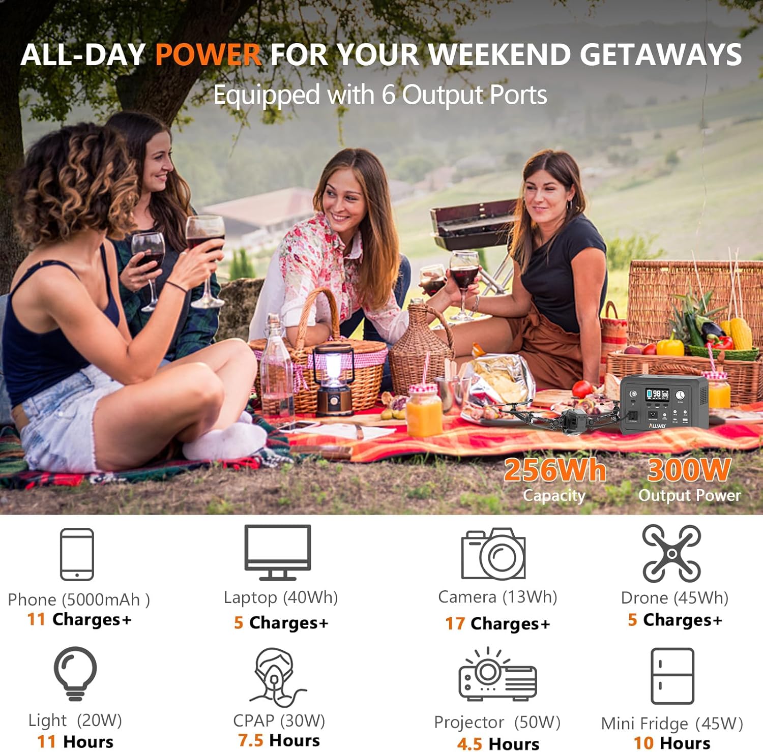 ALLWEI Portable Power Station 300W (Peak 600W) Upgraded, 256Wh LiFePO4 Battery Bank Solar-Generator with 6 Output Ports, Backup Power Supply for Camping Travel Blackout Home Use (Solar Panel Optional)
