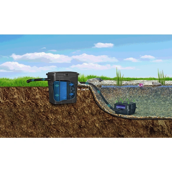 Teichfilter für Teiche bis zu 4000 l, bei Fischbesatz bis 2000 l