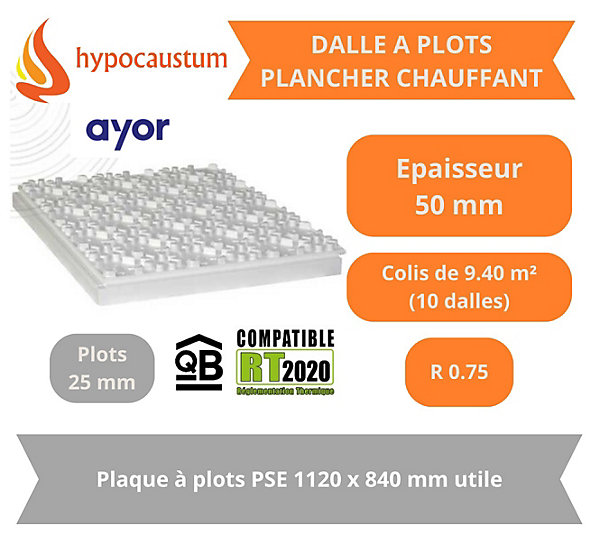 Dalle à plots pour Plancher chauffant 1120x840 mm Epaisseur 50 mm (25 isolant   25 plots) R0.75 Paquet de 9.40 m²