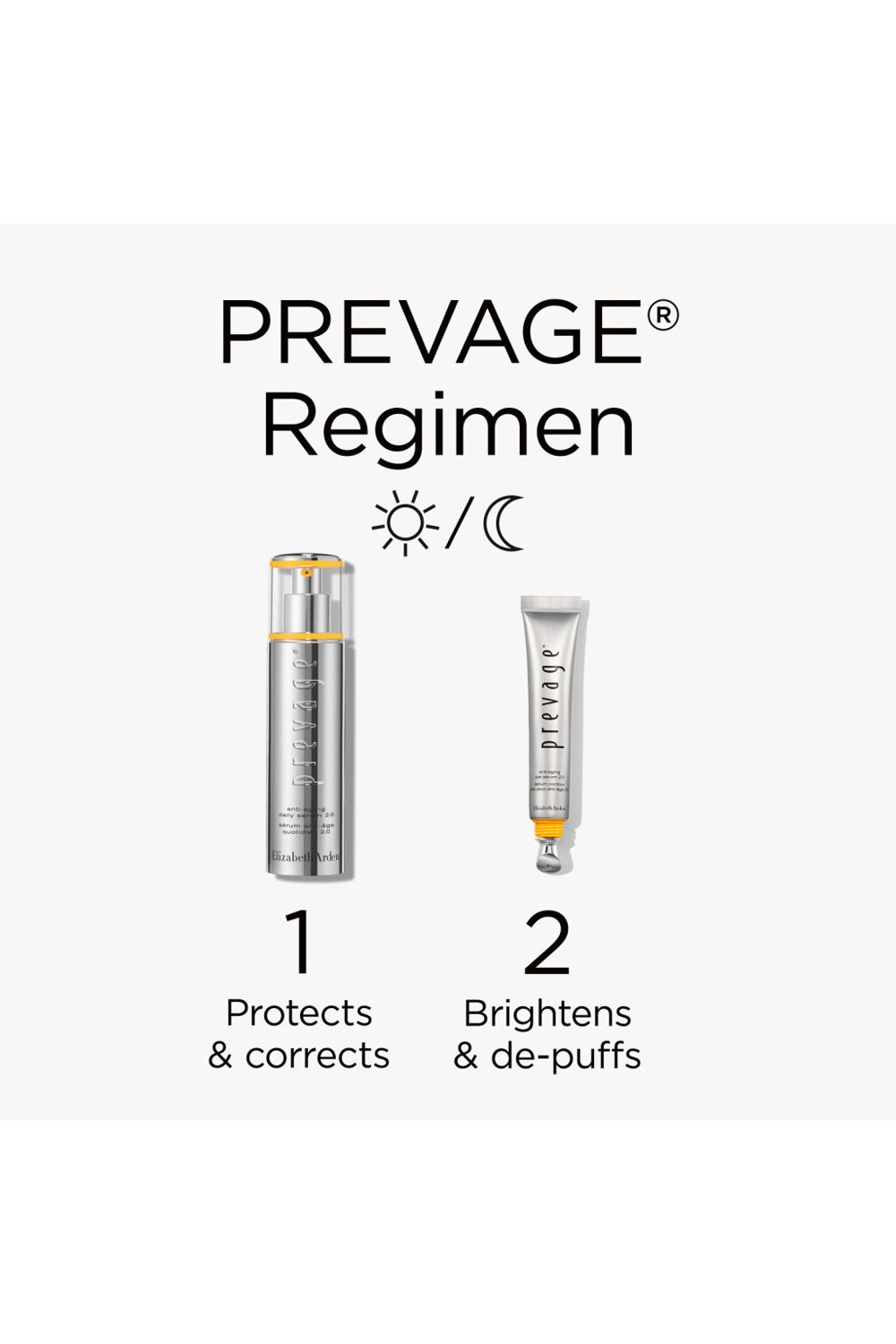 Elizabeth Arden Power of Prevage 2-Piece Gift Set