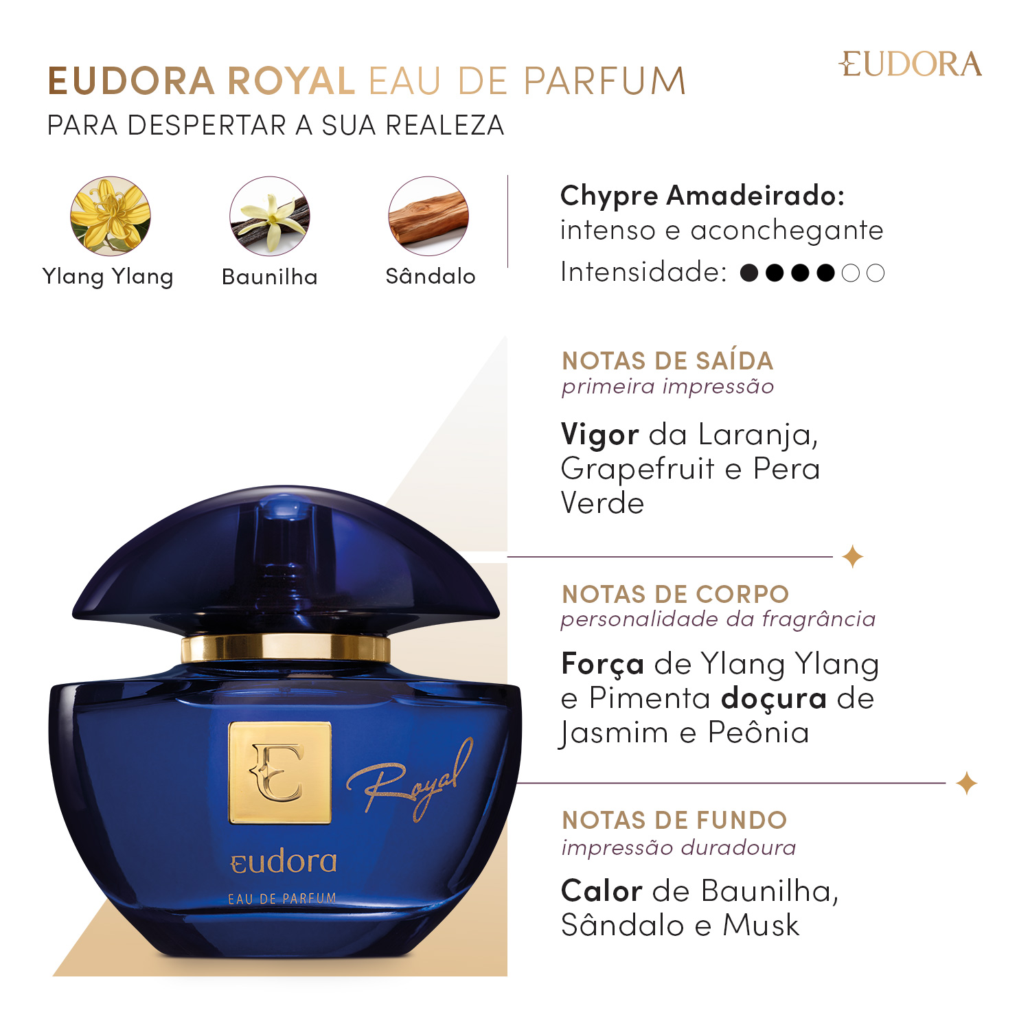 Eudora Royal Eau de Parfum 75ml