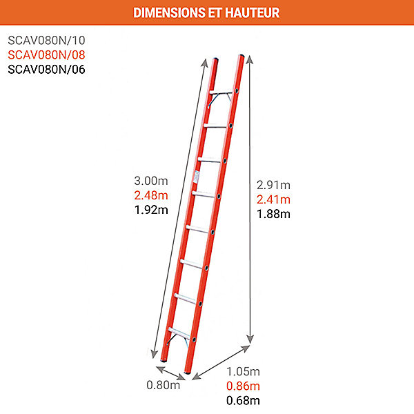 Echelle isolante 10 barreaux - Hauteur à atteindre 2.91m - SCAV080N/10
