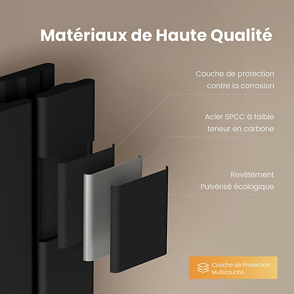 EMKE Radiateur eau chaude en acier Tube Plat Radiateur Mural Noir 180x30cm 911W Double Couche