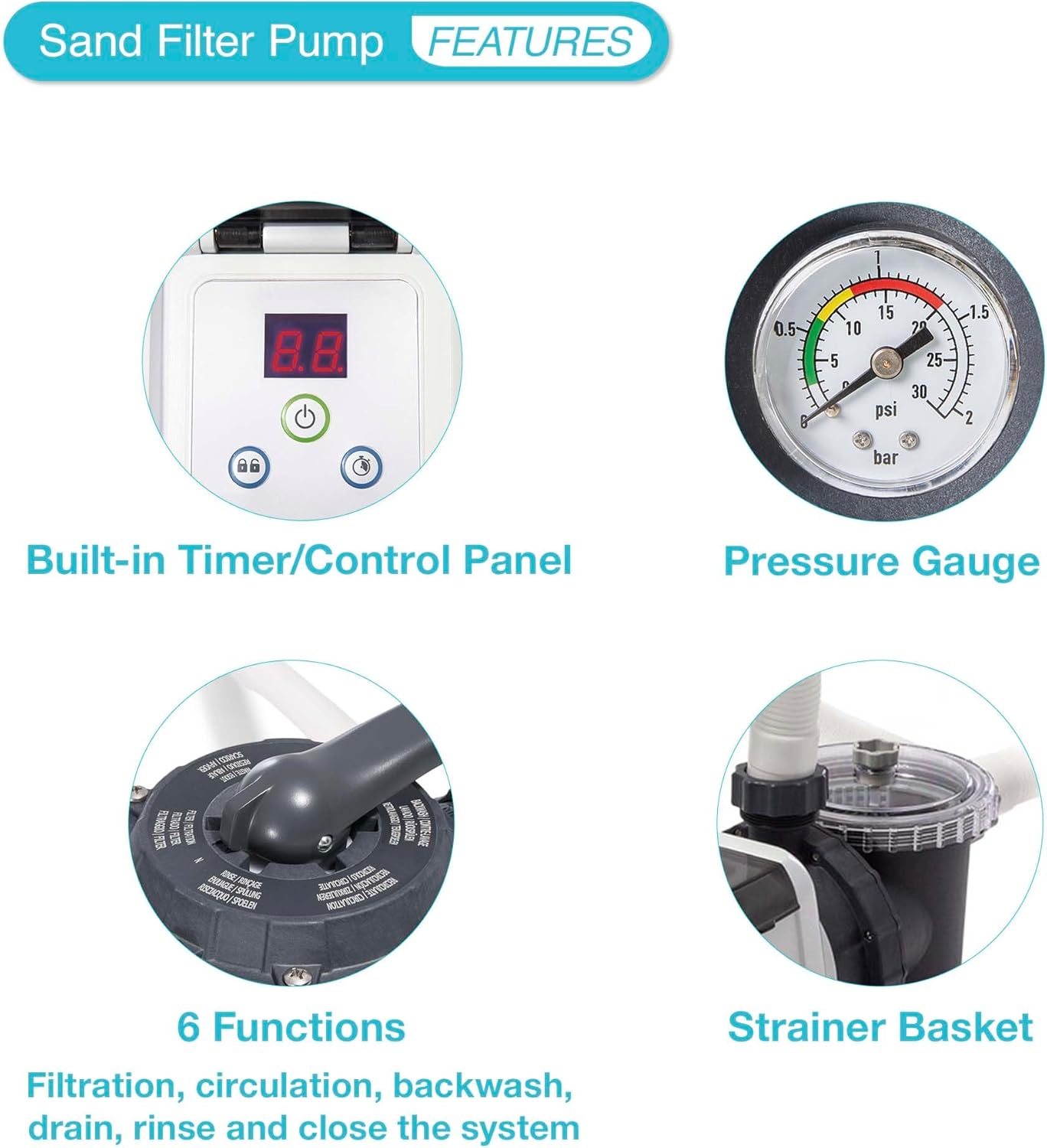 Intex 26651EG 3 000 GPH Above Ground Pool Sand Filter Pump with Automatic Timer