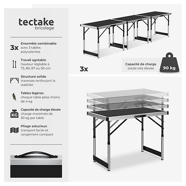 Lot de 3 tables à tapisser en aluminium noir