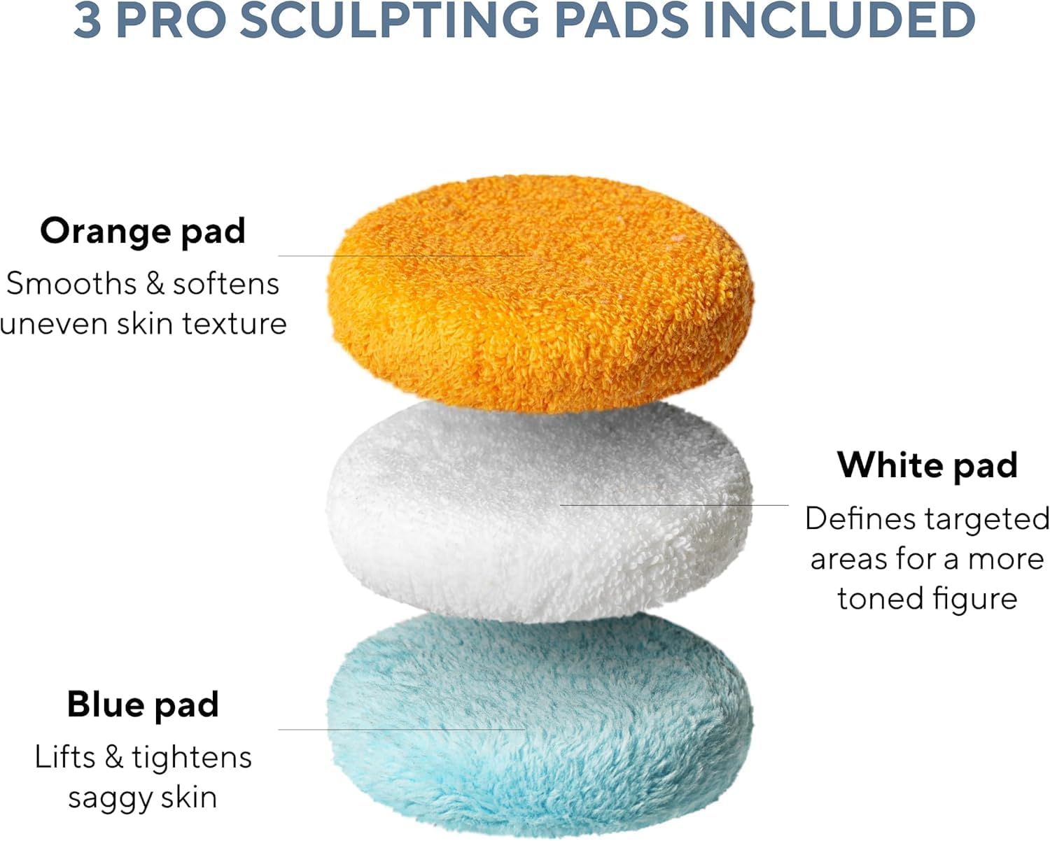 Vibro Sculpt Lymphatic Drainage Massager – Cellulite Massage Tool & Cellulite Massager, Handheld Body Massager for Stomach & Legs – Includes Pro Pads + Vitamin C Oil