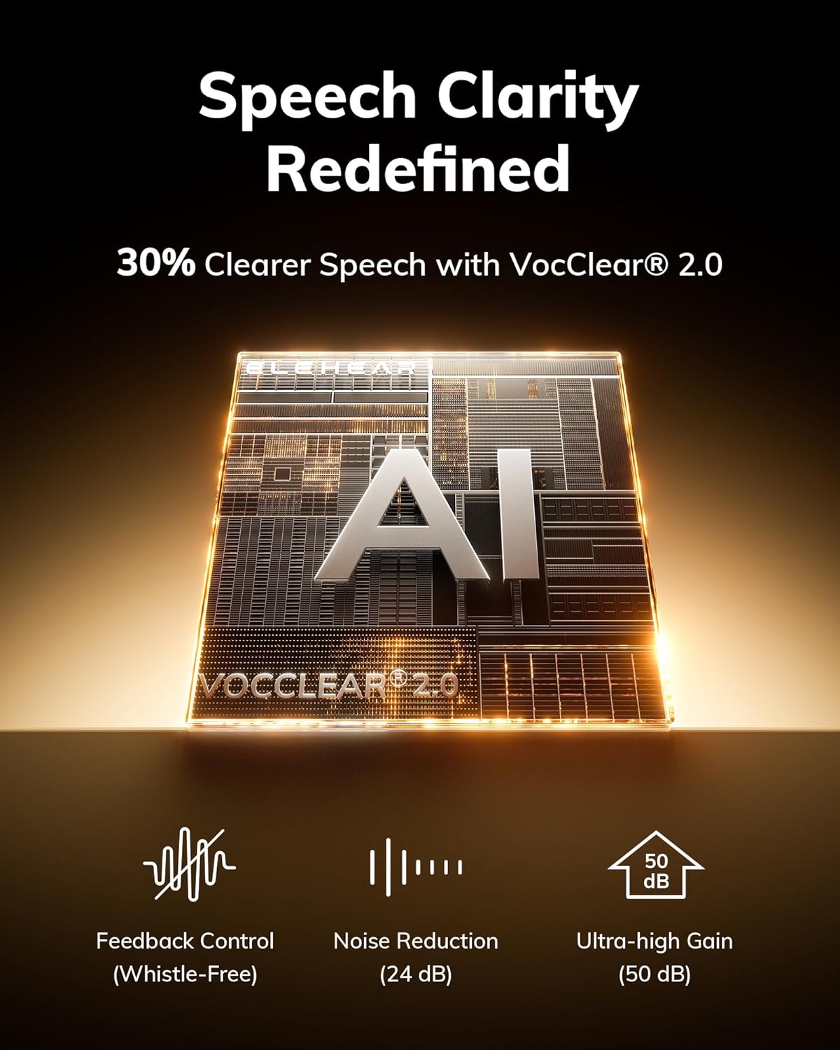 ELEHEAR-Beyond Pro Hearing Aids, Bluetooth Rechargeable OTC Hearing Aids for Seniors and Adults, Premium Sound Algorithm with VocClear 2.0, 30% Clearer Speech, Music Mode & Enhanced App, Champagne Gold