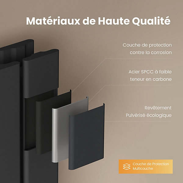 EMKE Radiateur à Eau Chaude, Radiateur plat Double couche connexion centrale, Anthracite 60x30cm, 327W
