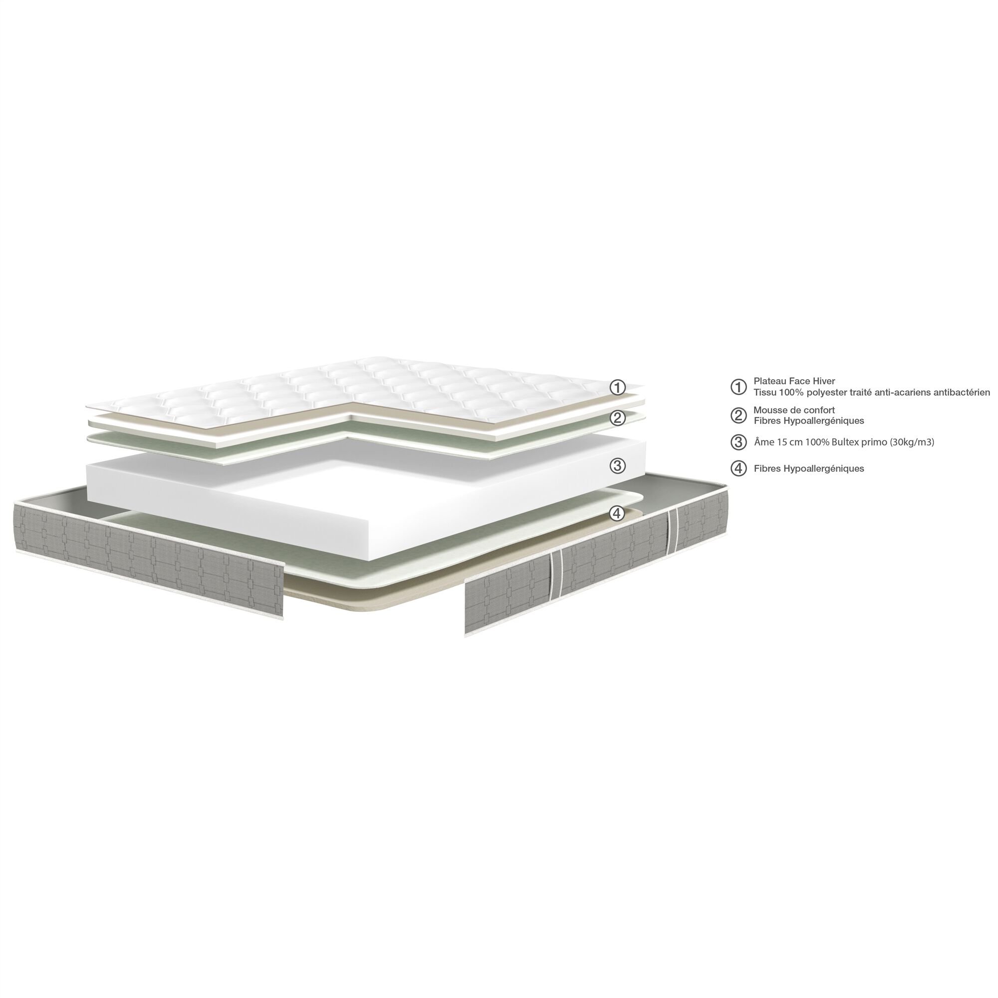 PARALLEL2 - Matelas Bultex en mousse accueil tonique - 160x200cm