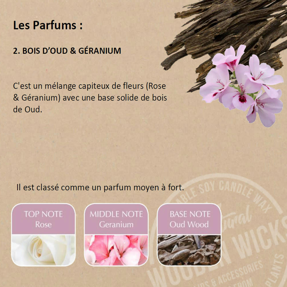- Diffuseur à bâtons éco responsable - Géranium - Bois de Oud