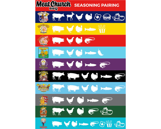 Meat Church Holy Voodoo Rub