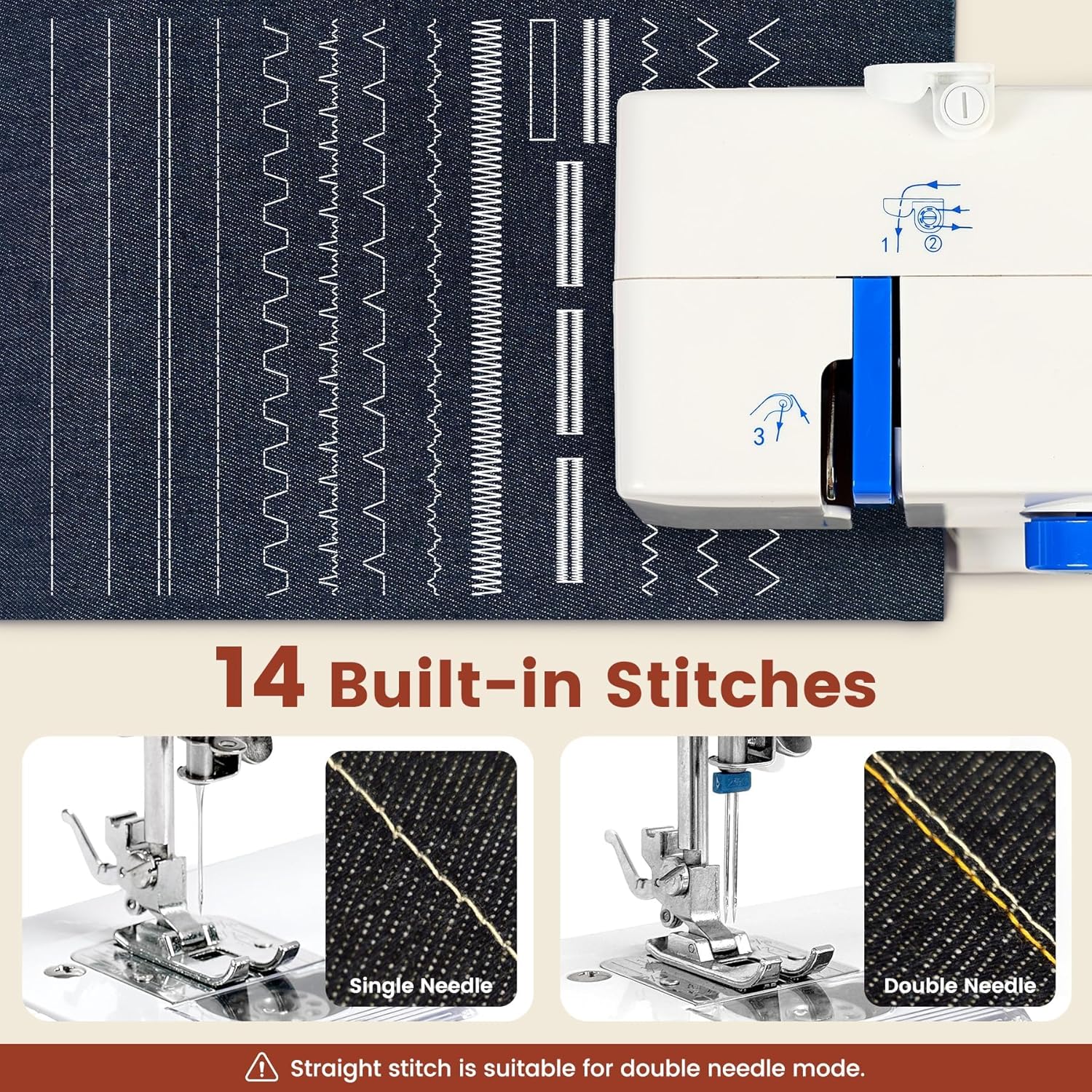 Mini Sewing Machine, Dual Speed Double Needle, 14 Stitch Portable Sewing Machine for Beginners, Adults, Home Use