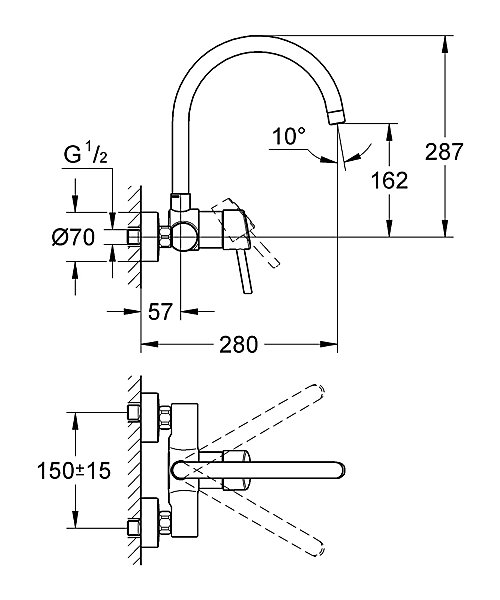 GROHE Mitigeur Monocommande Evier CONCETTO Chromé 32667001
