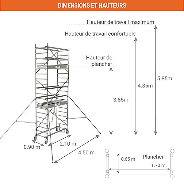 échafaudage Roulant Aluminium - 2 plateaux - Hauteur de travail max 5.85m - Montage sécurisé - 26404640