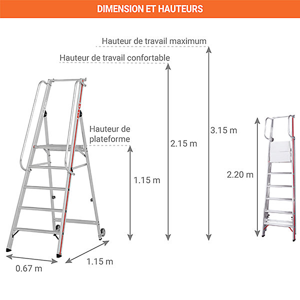 Escabeau 5 marches - Hauteur max. de travail 3.15m - 8081/05