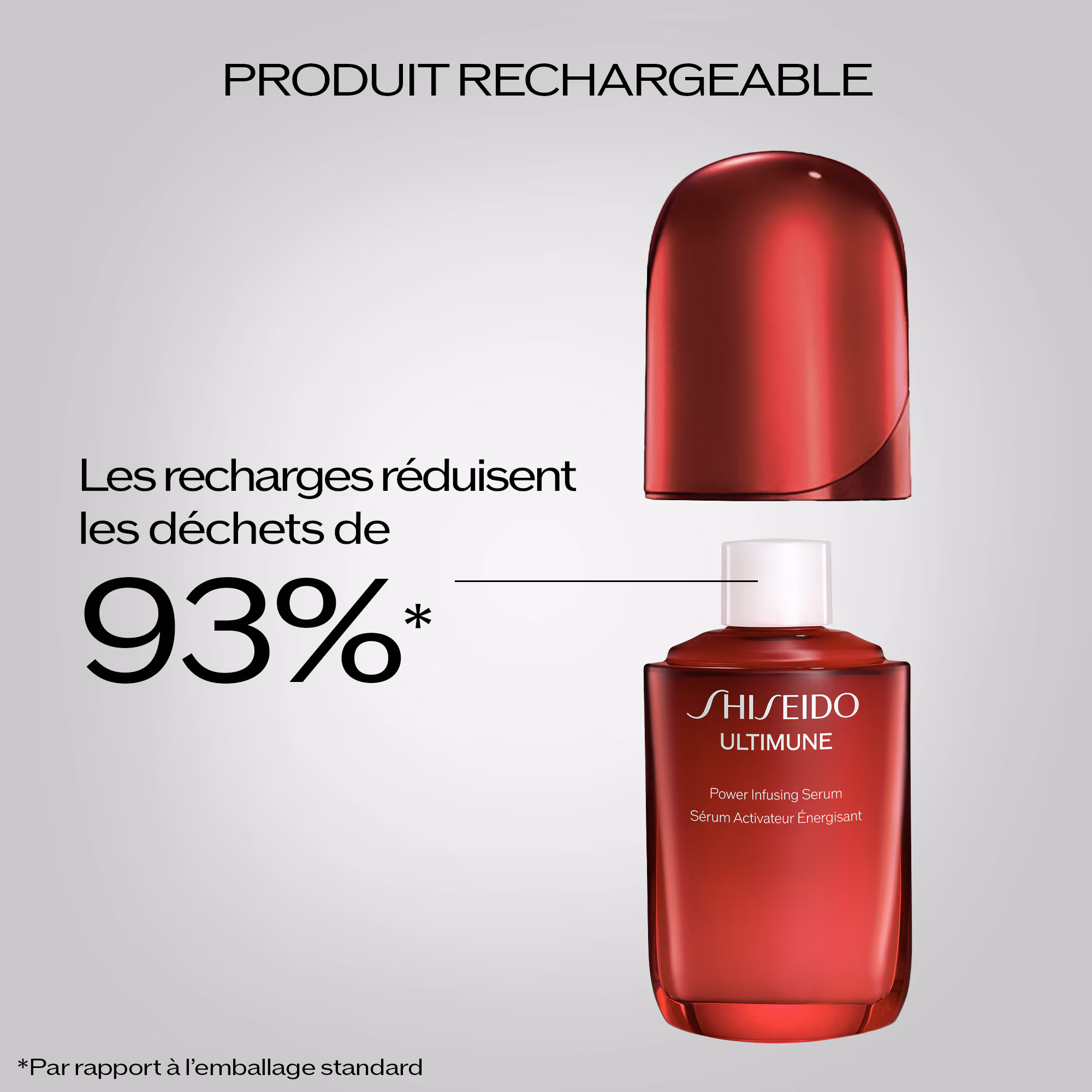 ULTIMUNESérum activateur energisant
