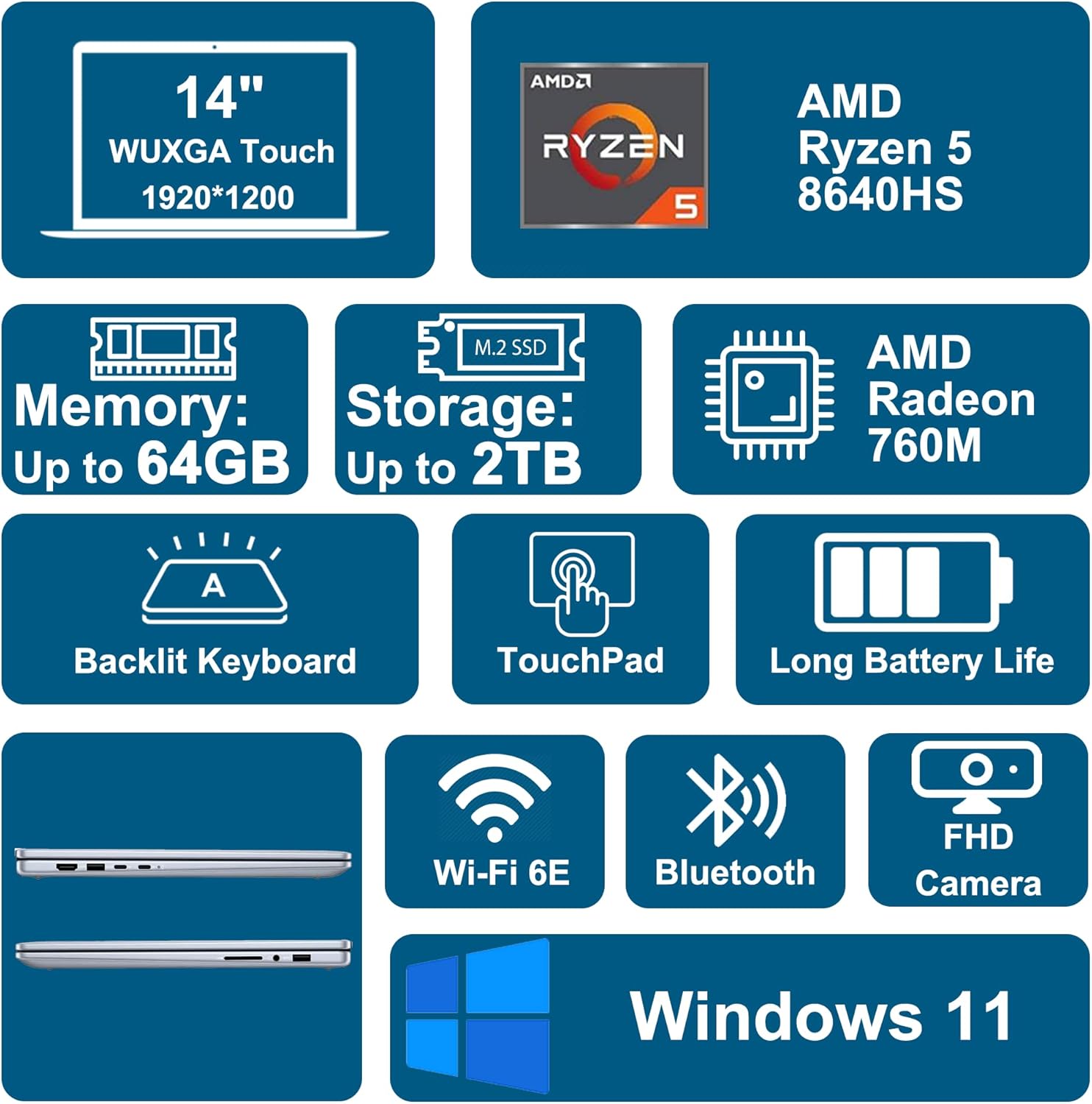 Dell Inspiron 14 7445 2-in-1 Laptop 14 WUXGA Comfortview Touchscreen AMD 6-core Ryzen 5 8640HS (>i7-1355U) 16GB RAM 512GB SSD Backlit for Creator Business Professional Work Win11 w/Copilot AI