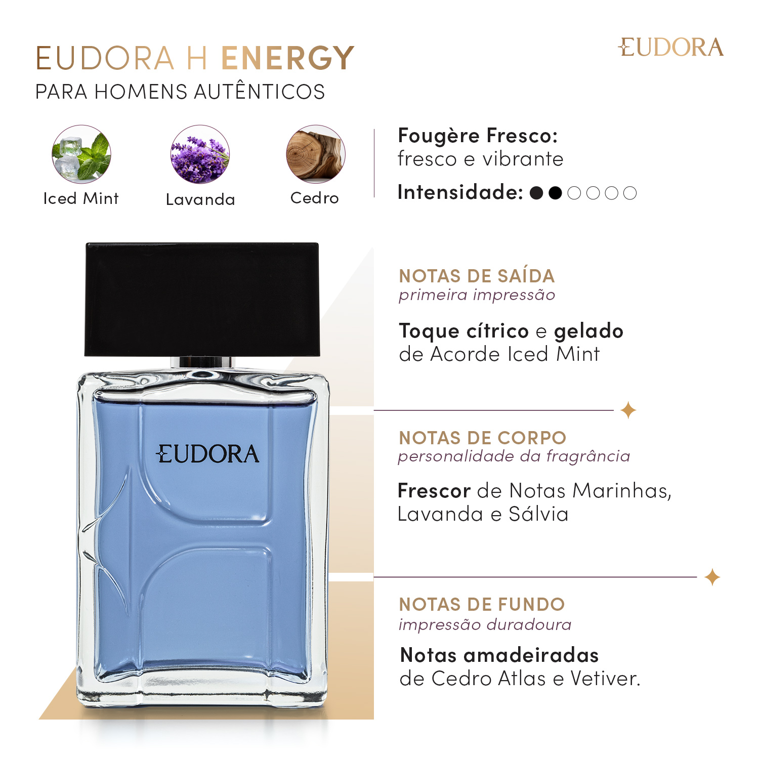 Eudora H Energy Desodorante Colônia 100ml