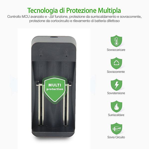Chargeur rapide à 2 canaux pour batteries lithium-ion