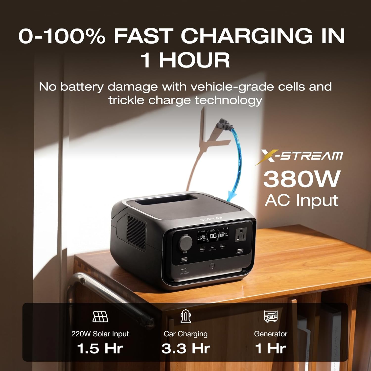EF ECOFLOW Portable Power Station RIVER 3 Plus  286Wh/12800mAh LiFePO4 Battery  3 Up to 1200W AC Outlets
